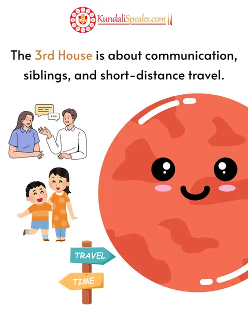 KundaliSpeaks.com campaign — KundaliSpeaks.com