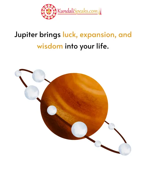 KundaliSpeaks.com campaign — KundaliSpeaks.com