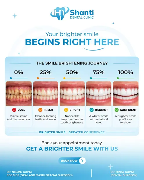 Shanti-Clinic-03.01.jpg — Shanti Dental Clinic